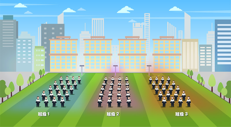 清聽聲學(xué)安靜操場(chǎng)系統(tǒng)