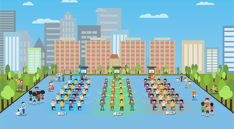 清聽聲學(xué)智慧廣場(chǎng)舞系統(tǒng),不擾民