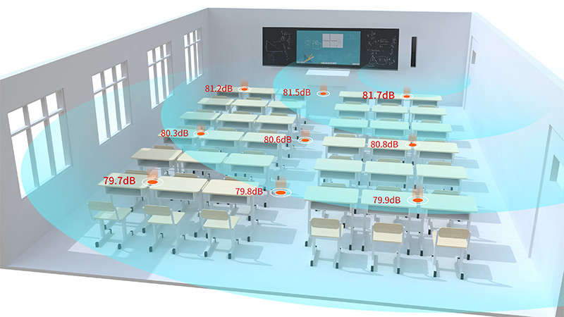 清聽聲學(xué)均衡擴(kuò)聲的教學(xué)音響