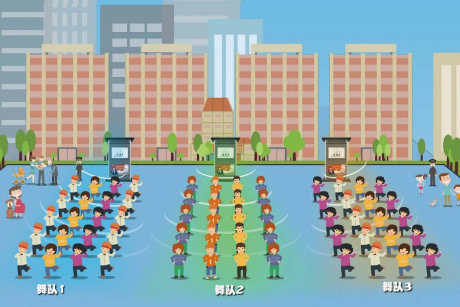 清聽聲學(xué)智慧廣場(chǎng)舞系統(tǒng)，廣場(chǎng)舞分區(qū)效果